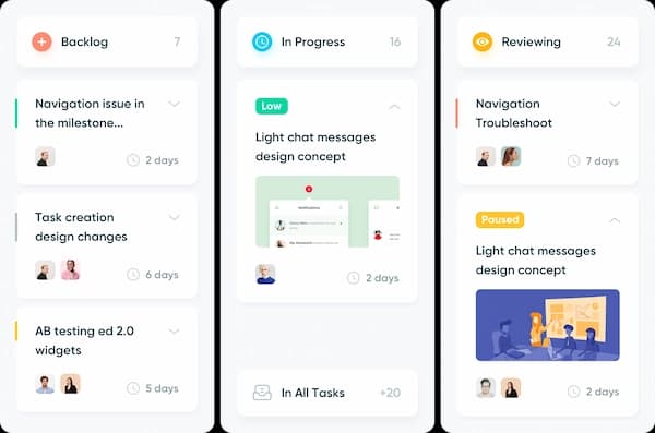 Passa senza sforzo dalla visualizzazione a elenco a quella kanban